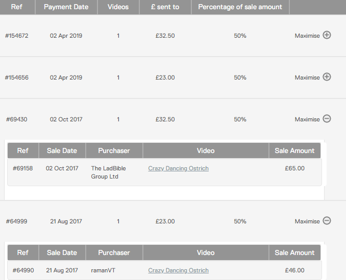 Newsflare payments list